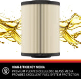 K&N Diesel Fuel Filter PF-5100